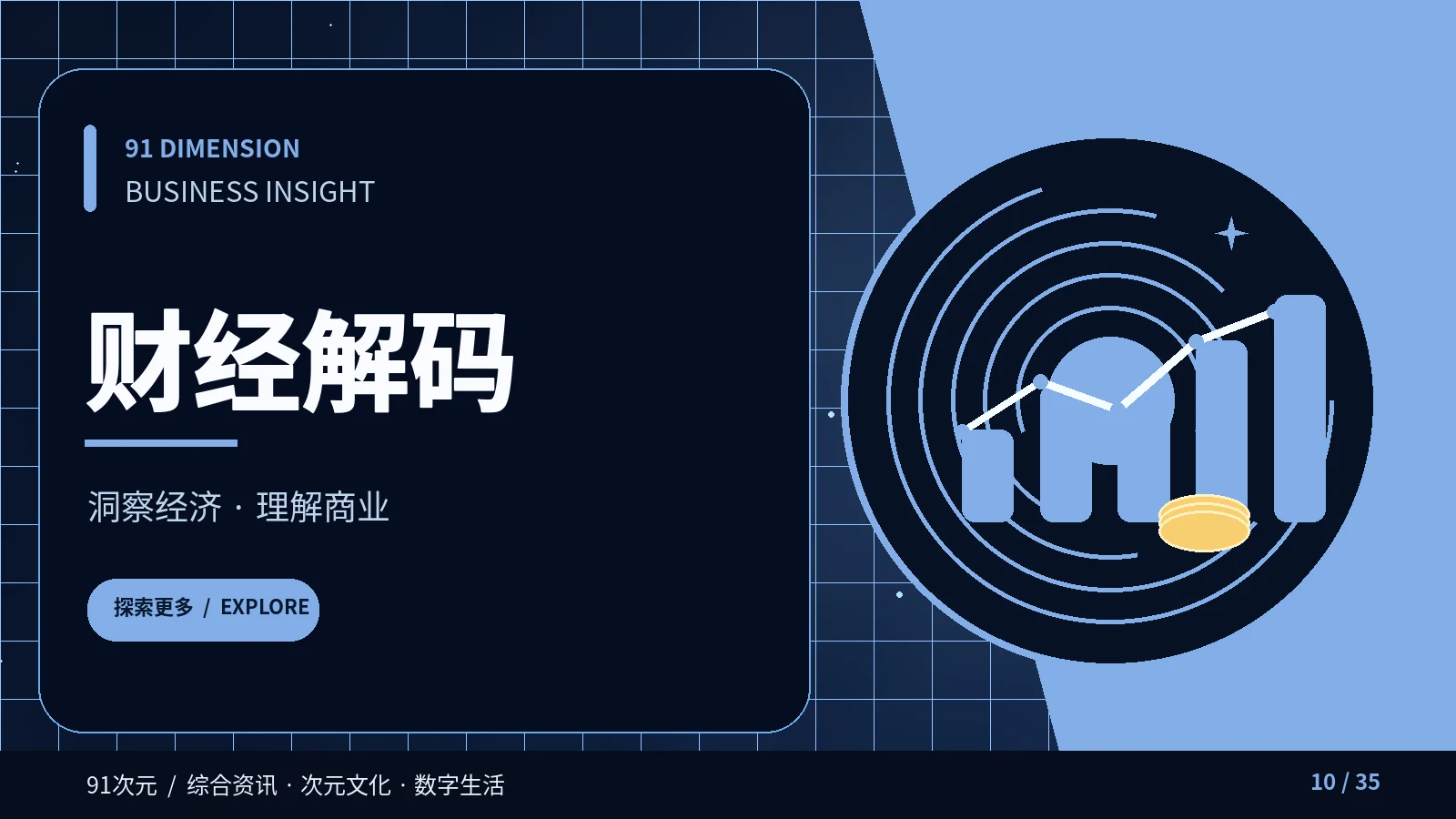 财经解码主题