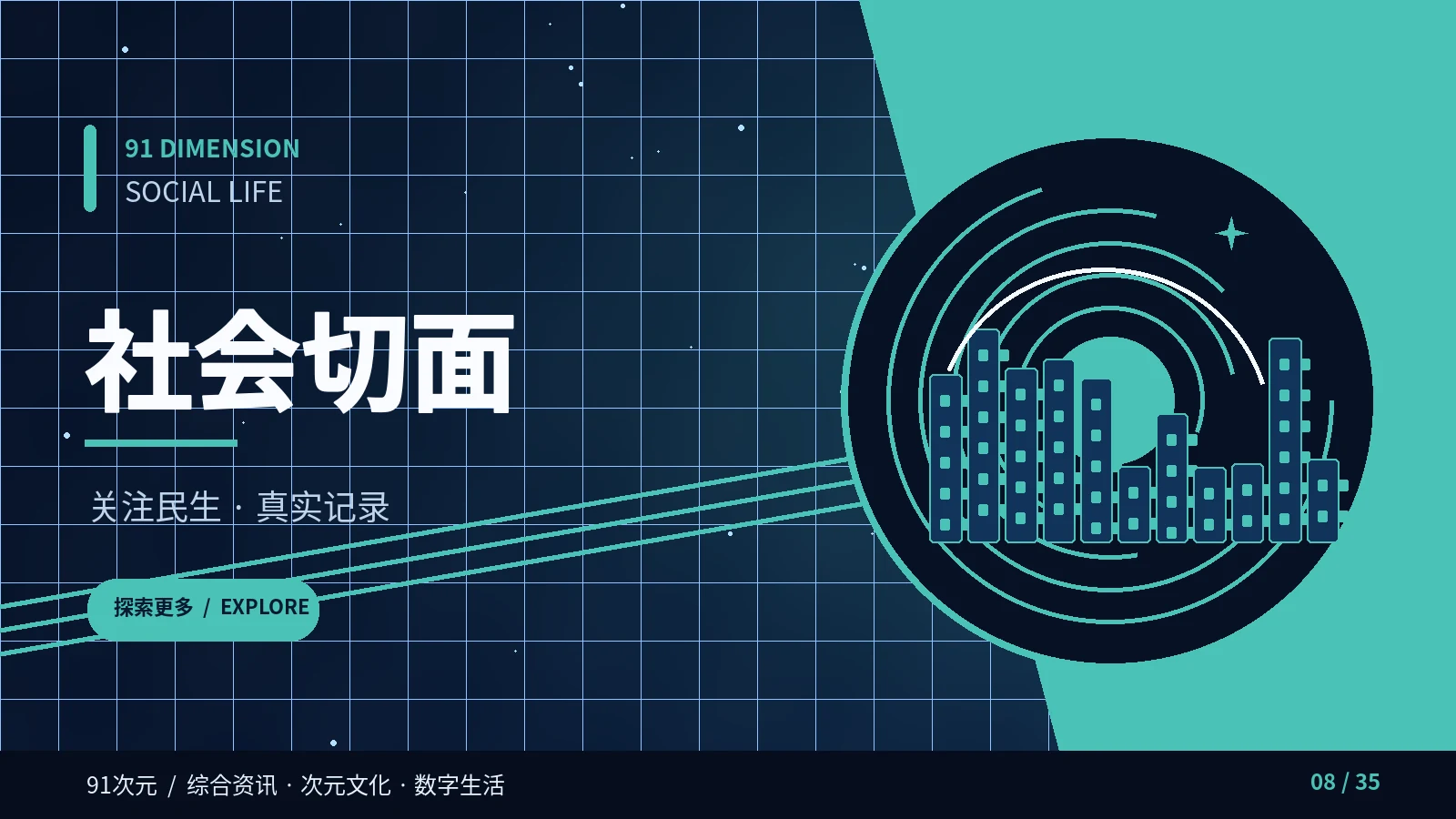 社会切面主题