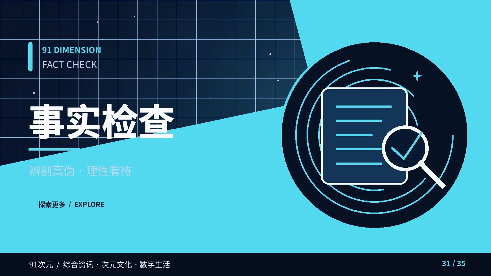 事实检查四步流程